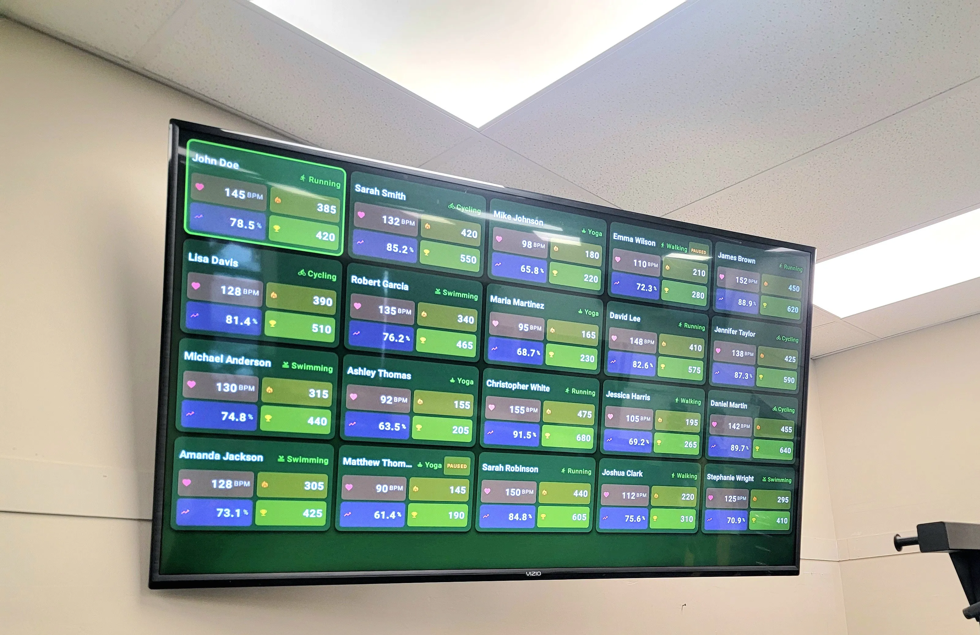 Beyond the Remote: Why Your Gym TV Needs a Brain